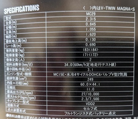 Vツインマグナ　(MC29)　車体カタログ　1998年4月　V-TWIN MAGNA　V-TWIN MAGNA-S　古本・即決・送料無料　管理№ 6785 X_画像5