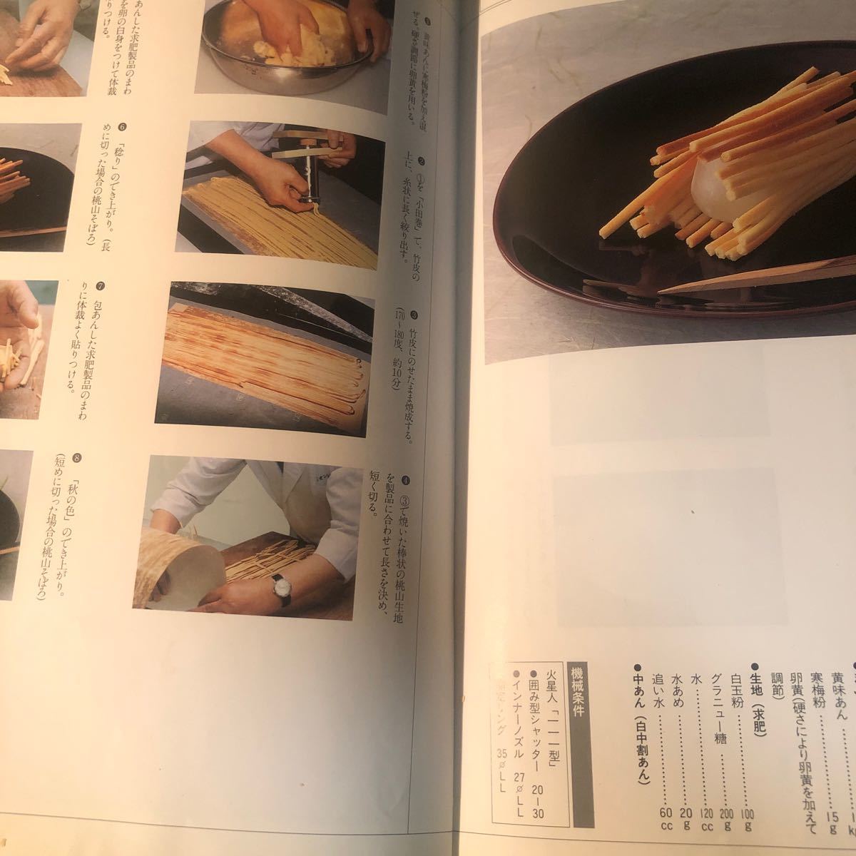 心の和菓子 保以呂 60品 松本松五郎 日本菓子協会 東和会 初版 DAの画像6