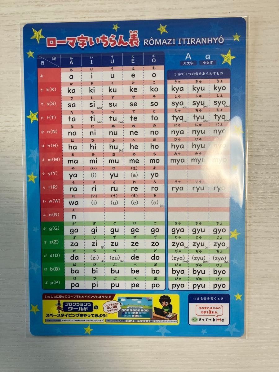 SPY×FAMILY 進研ゼミ 小学校3年生 春休み ドリル｜Yahoo!フリマ