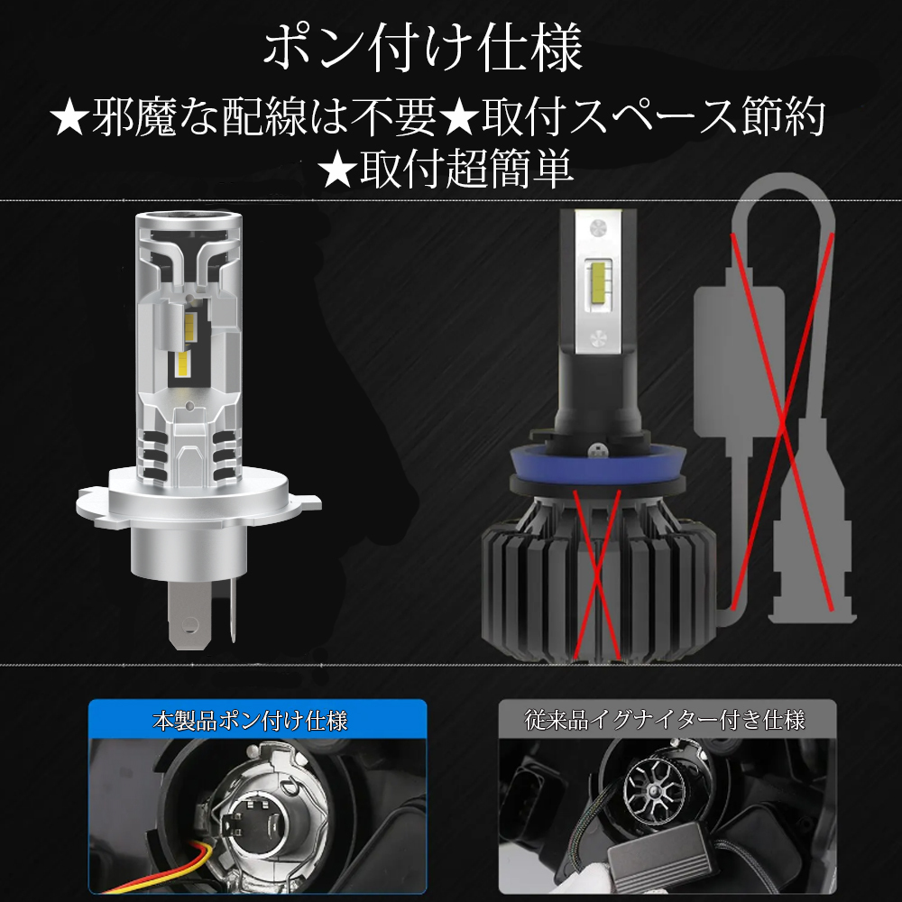 1円から LEDヘッドライト M6S フォグランプ H4 H7 H8 H9 H11 H16 HB3 HB4 HIR2 新車検対応 ポンつけ 12V 60W 18000LM 6500K 2本 1年保証_画像10