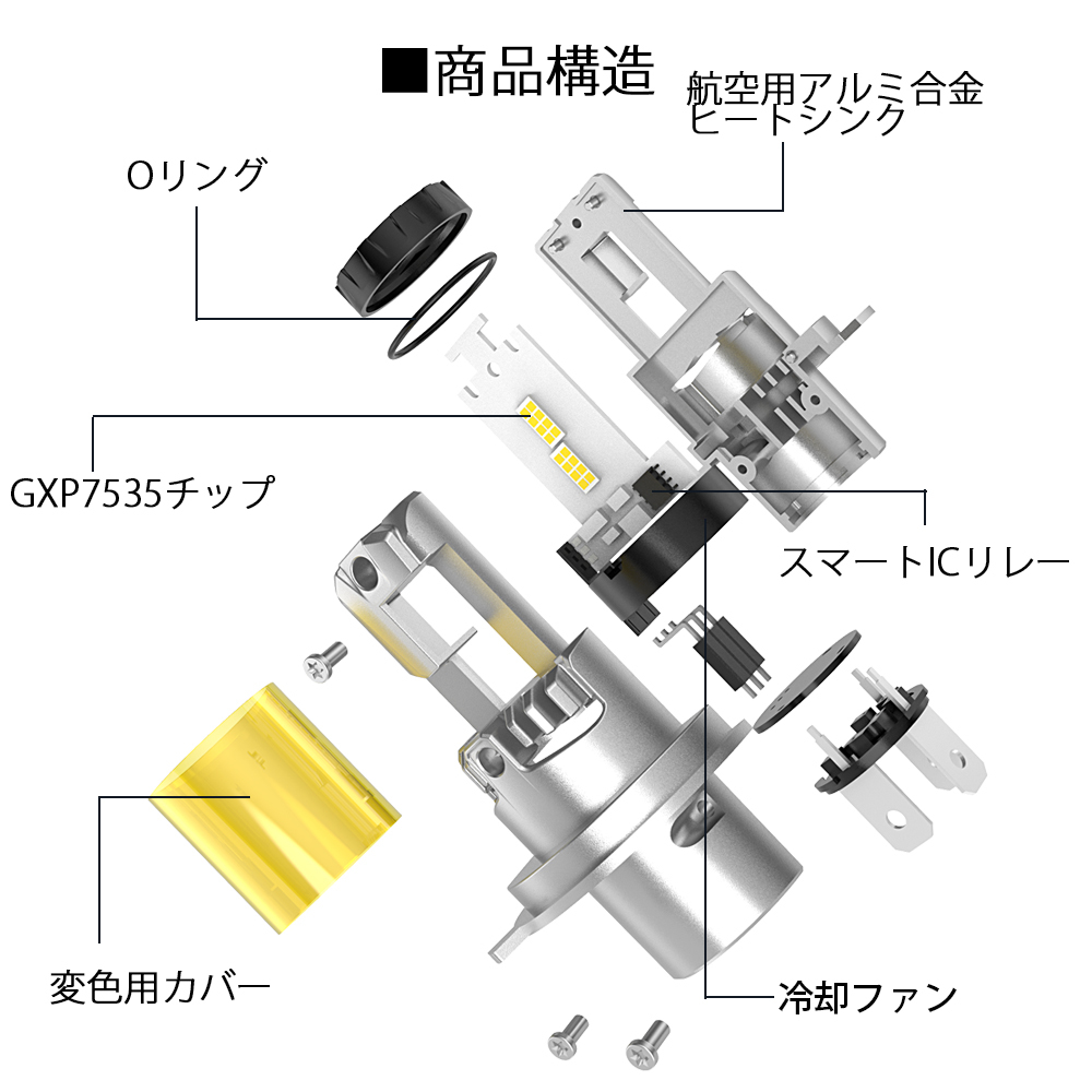 ポン付け仕様 LEDヘッドライト フォグランプ H4 H7 H8/H9/H11/H16 HB3 HB4 HIR2 車検対応 3000K/4300K/6000K/8000K/10000K 14600LM_画像3