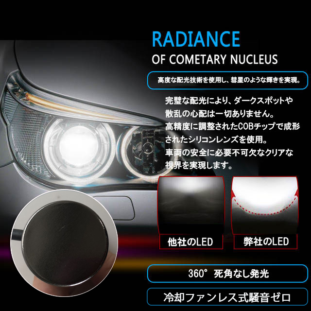 1円から LEDヘッドライト フォグランプ H4 H1 H3 H7 H8/H11/H16 HB3 HB4 超コンパクト ファンレス 12V 40W 8000LM 6000K 2本_画像3