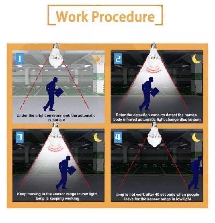 2個セット　E26口金　LED電球　電球色　明暗センサー、人感センサー付き電球_画像2