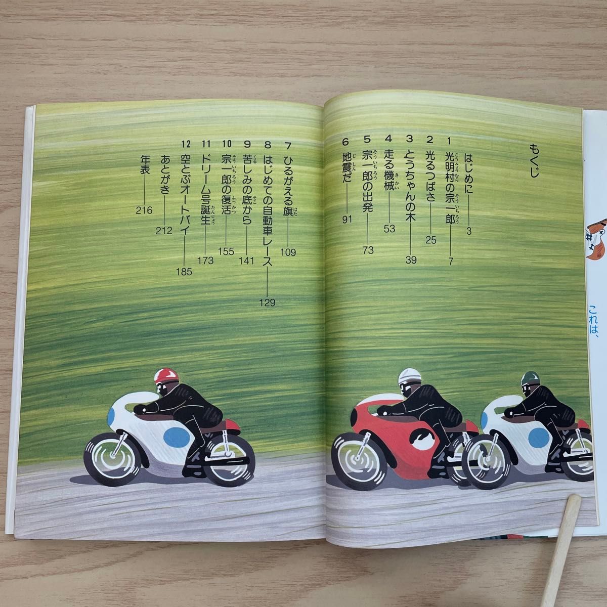 本田宗一郎物語  空とぶオートバイ