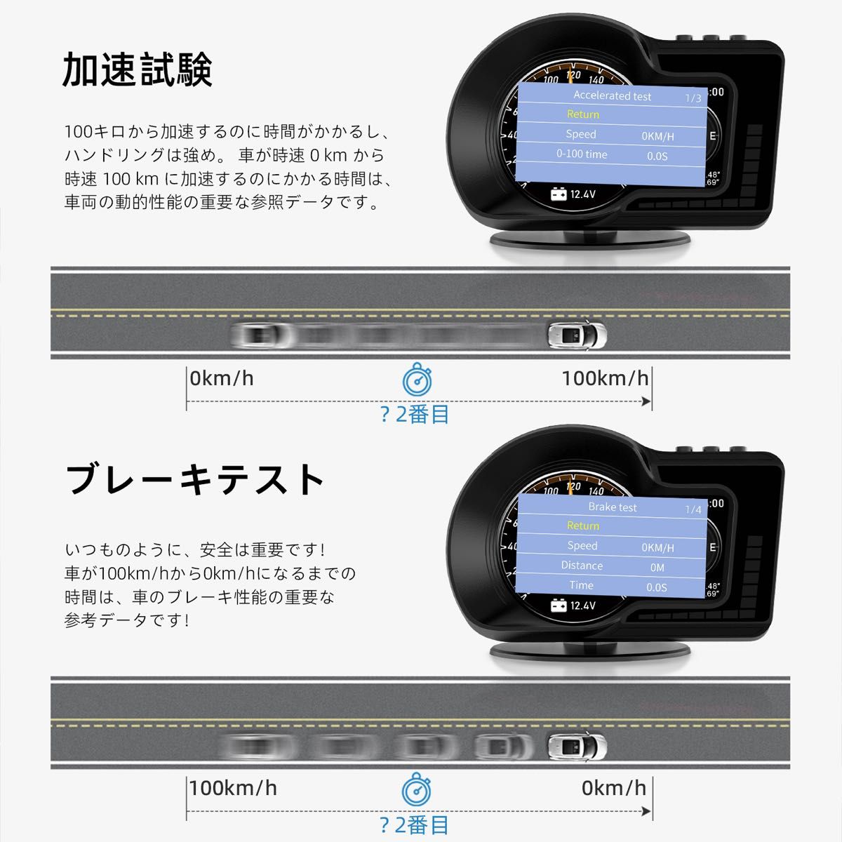 ヘッドアップディスプレイ GPS/OBD2モード対応　スピードメーター　タコメーター　追加メーター　色切替可能　高品質　新品　