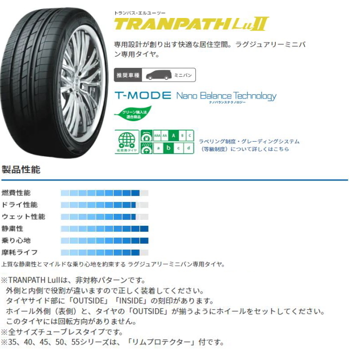 TOYO TRANPATH Lu2 245/45R19 WedsSport SA-20R METAL-BLACK/F 19インチ 9.5J+48 5H-114.3_画像2