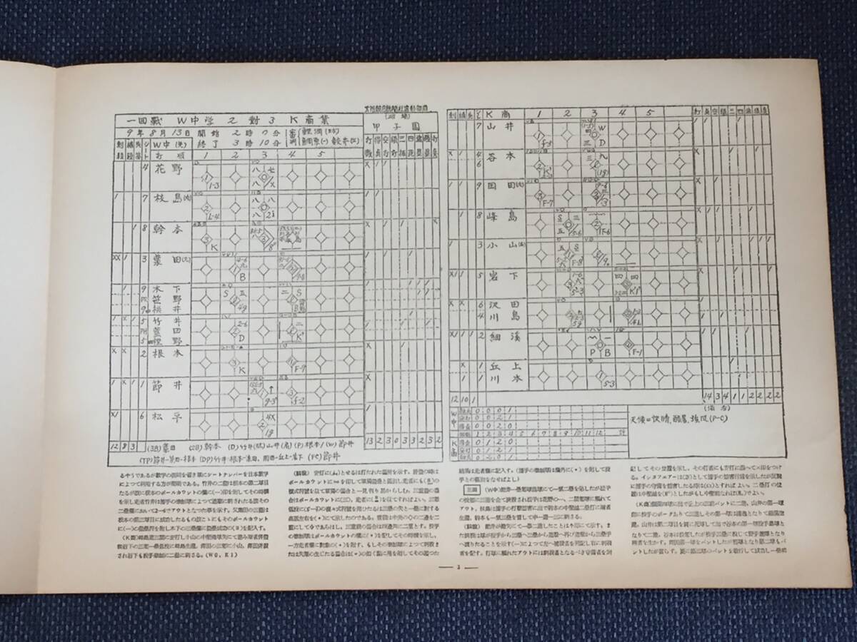 朝日新聞社/アサヒスポーツ 臨時増刊全国中等学校優勝野球大会20年記念号 第20回を迎えて 記念号付録野球記録のつけ方_画像5