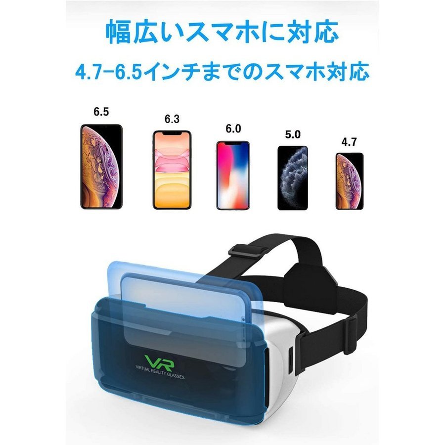 3D VRゴーグル VRコントローラー付き ホワイト_画像5