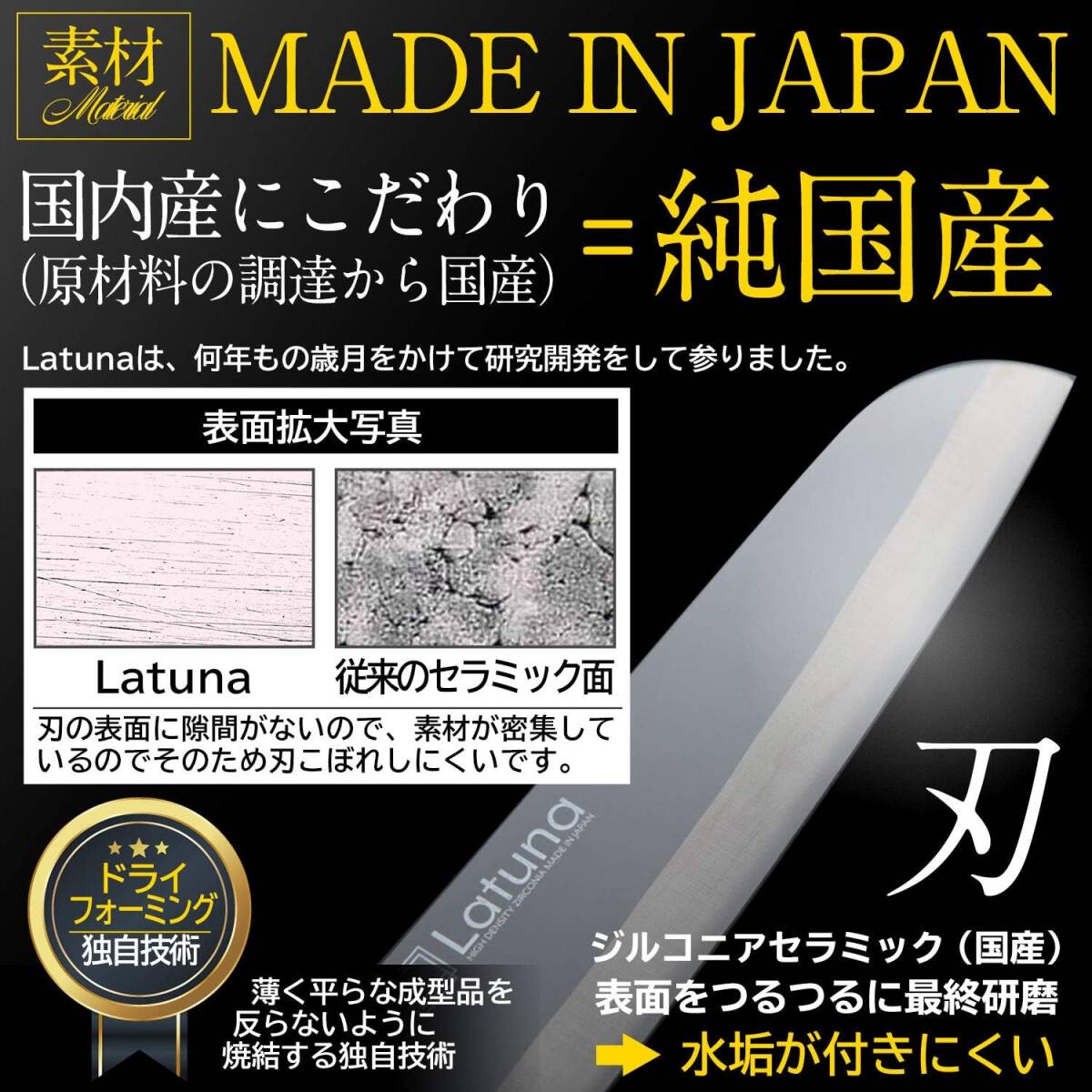 新品未使用・送料無料 セラミック包丁 極軽 錆びない 高密度セラミック 食洗機対応 陶匠 両刃 薄刃 ケーキナイフ 黒 Latuna ラチュナ