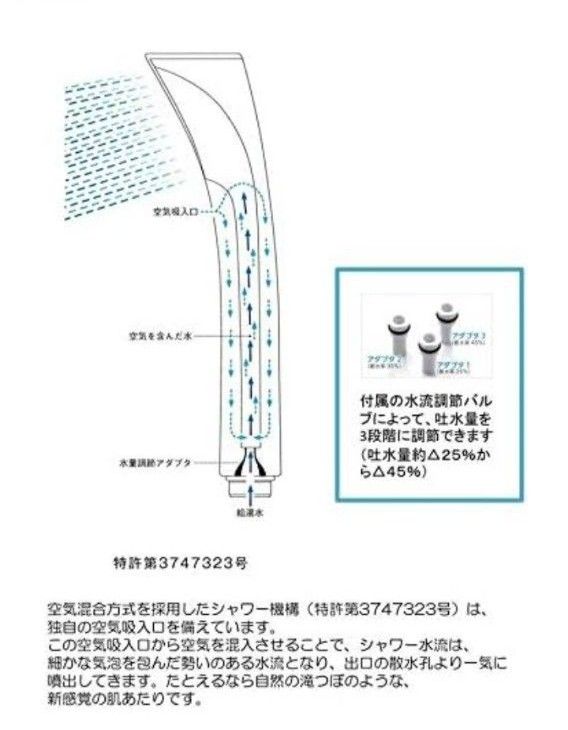 新品　未使用　MIZUSEI 水生活製作所　AIRジェット　　節水シャワーヘッド　空気混合方式　シャワー　バスルーム　