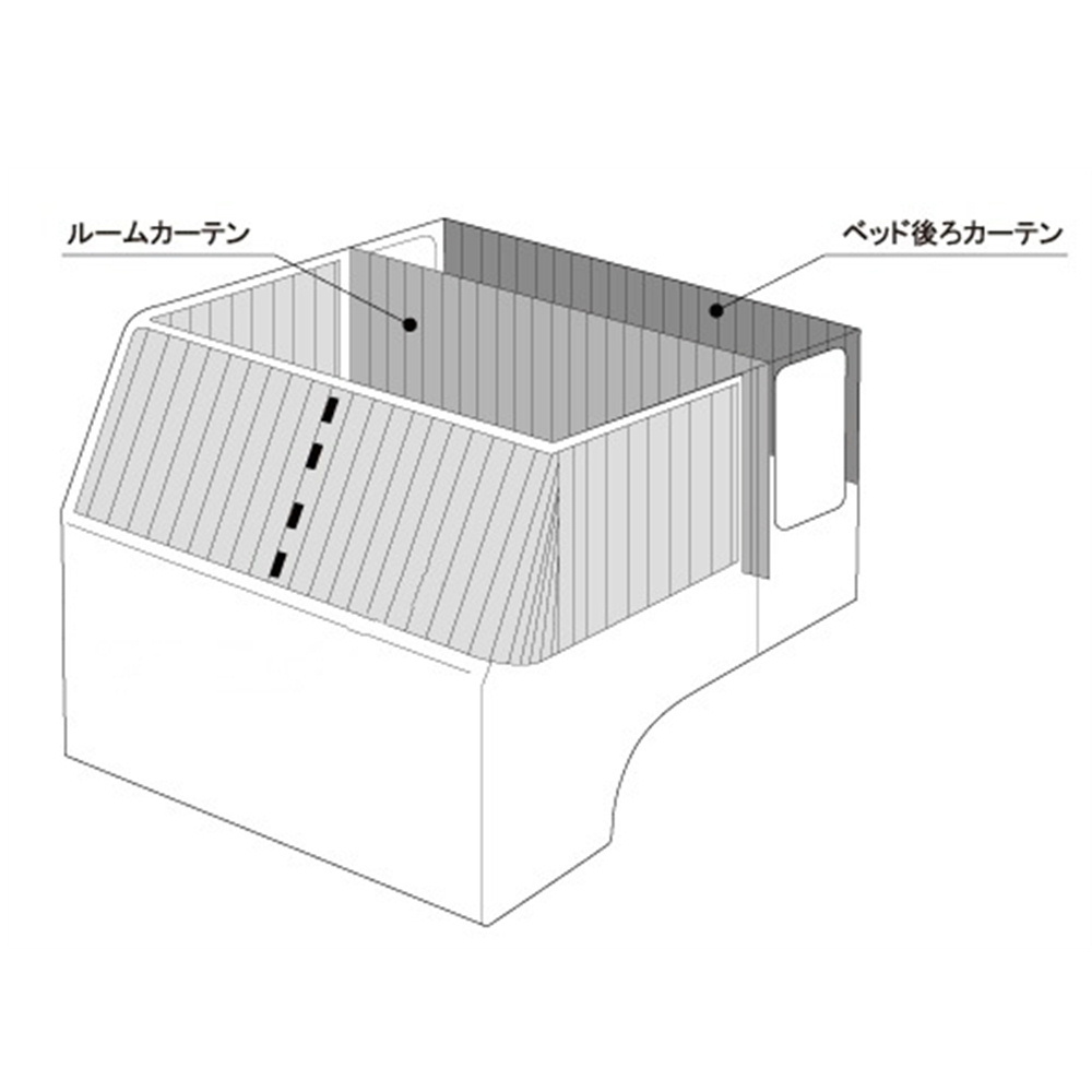 日野純正タイプ 遮光カーテン 3点セット センター&リアベッド グレー 日野4t レンジャープロ 標準/ワイド共用 標準ルーフ車用_画像3