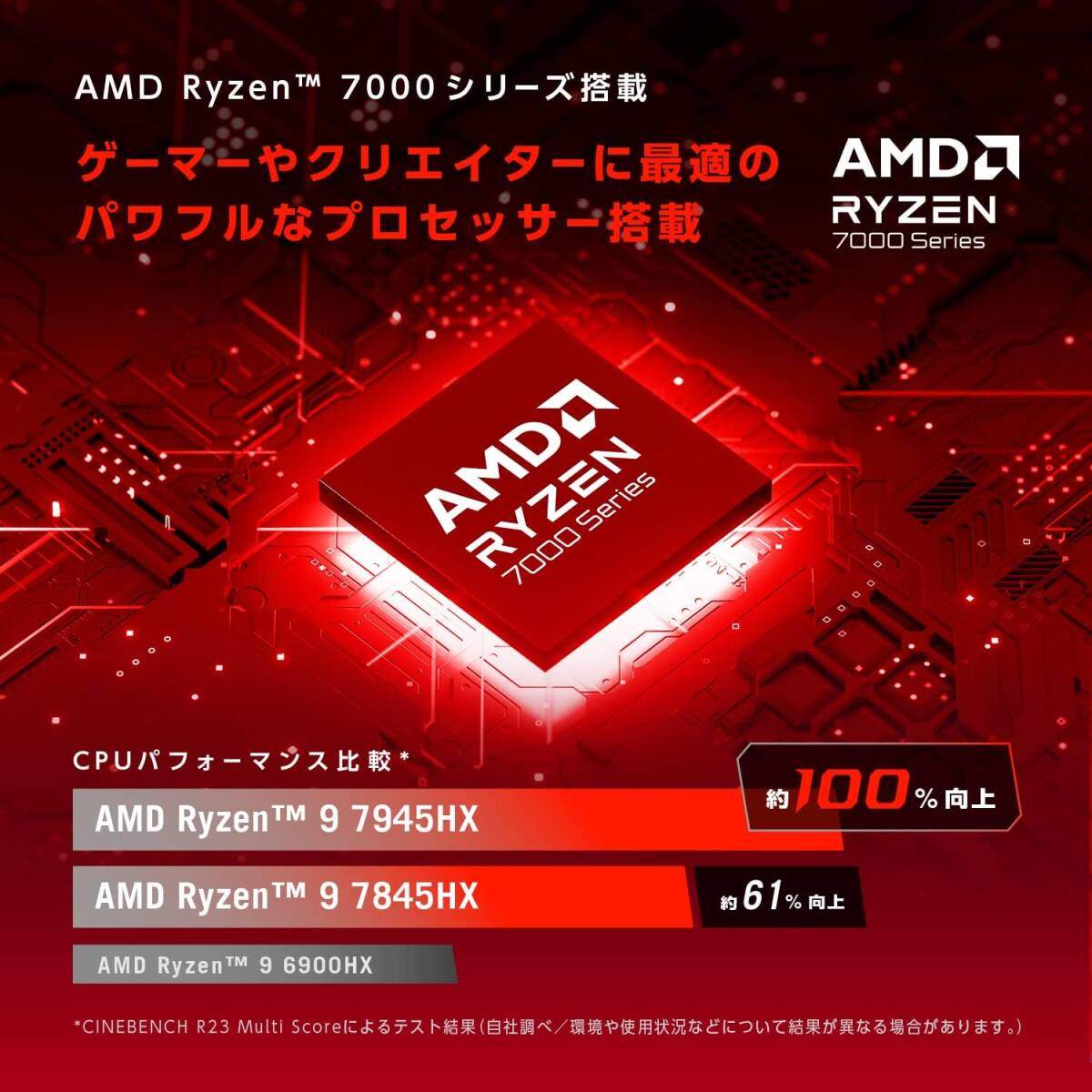 ASUS/ゲーミングノートPC/ROG-StrixG17-G713PI/Ryzen9-7845HX/GeForceRTX-4060(8GB)/メモリ-16GB(DDR5)/M2:SSD-512GB/17.3インチ/税無即納 の画像2