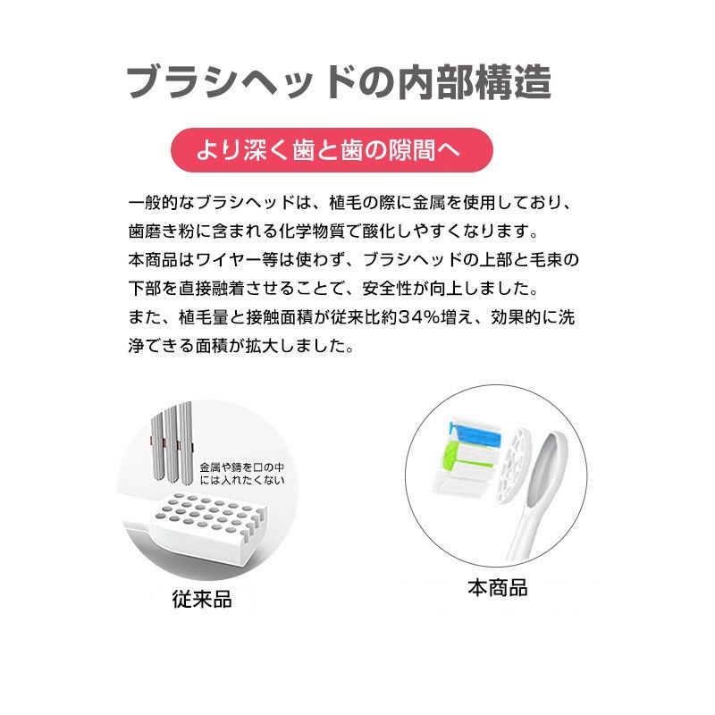 電動歯ブラシヘッド 歯垢除去 替えブラシ 4個セット 口臭対策 フィリップス 互換 ソニッケアー 個別包装 ステイン プラーク