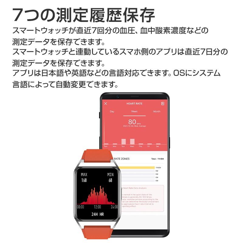 スマートウォッチ 通話可能 ブレスレット LINE対応 血圧計 睡眠 体温 USB充電 心拍計 血中酸素濃度 着信通知 歩数計