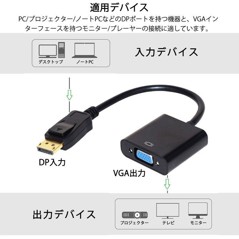 dp vga 変換 アダプタ 15cm ケーブル  DP VGA アダプタ Displayportオス to VGAメス コネクタ