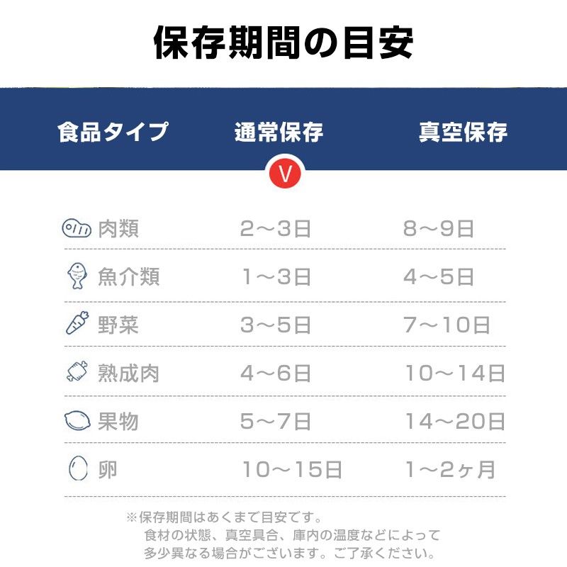 真空パック機 真空パック器 家庭用 シーラー 自動 食品 包装 梱包 真空 シール 2WAY 真空圧 圧縮 小分け 包装 マシン 