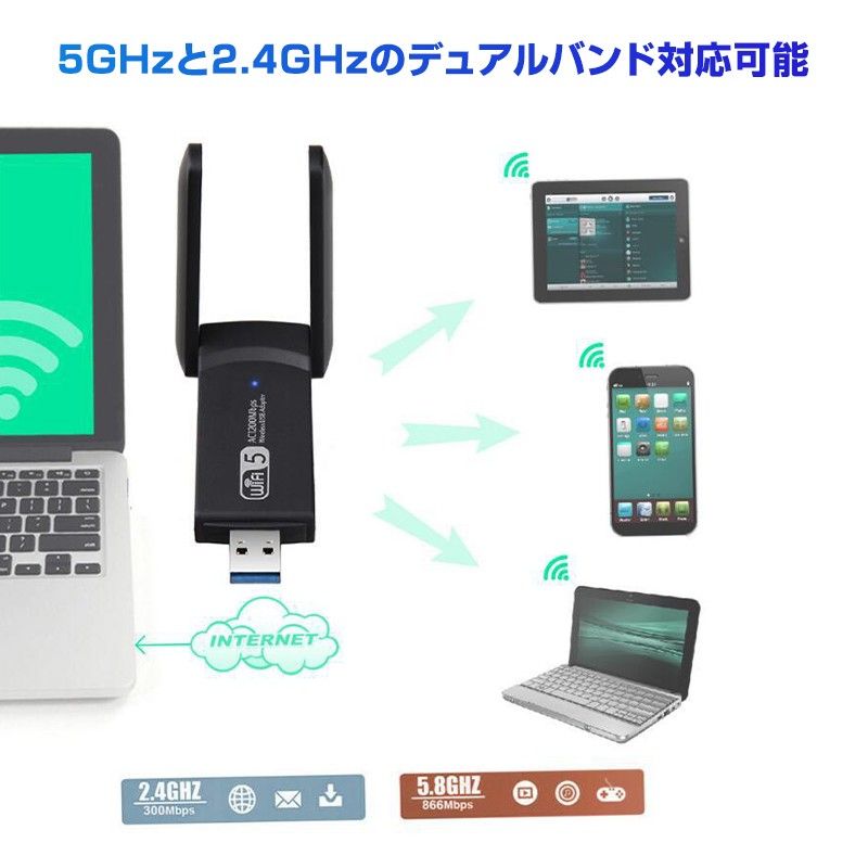 無線LAN子機 USB3.0 外付け LANアダプター lan端子1200Mbps ゲーミング WiFi5 中継機 デュアルバンド