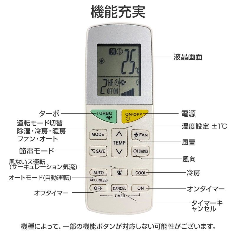 ダイキン エアコン用リモコン 互換 汎用 DAIKIN 全シリーズ 対応 うるさら risora 自動 ペアリング 設定不要 