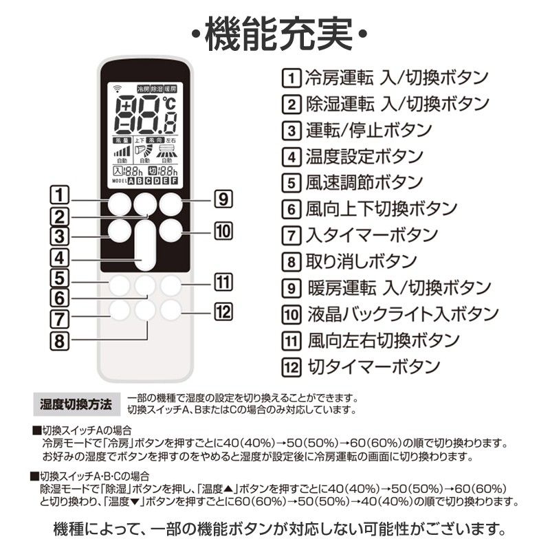 リモコンスタンド付属 三菱 エアコン リモコン 日本語表示 MITSUBISHI 霧ヶ峰 三菱電機 設定不要 互換 0.5度調節可