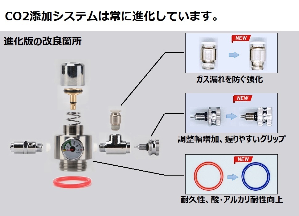 最新進化版 CO2ジェネレーター PRO-D701 水草育成用 初心者セット_画像7