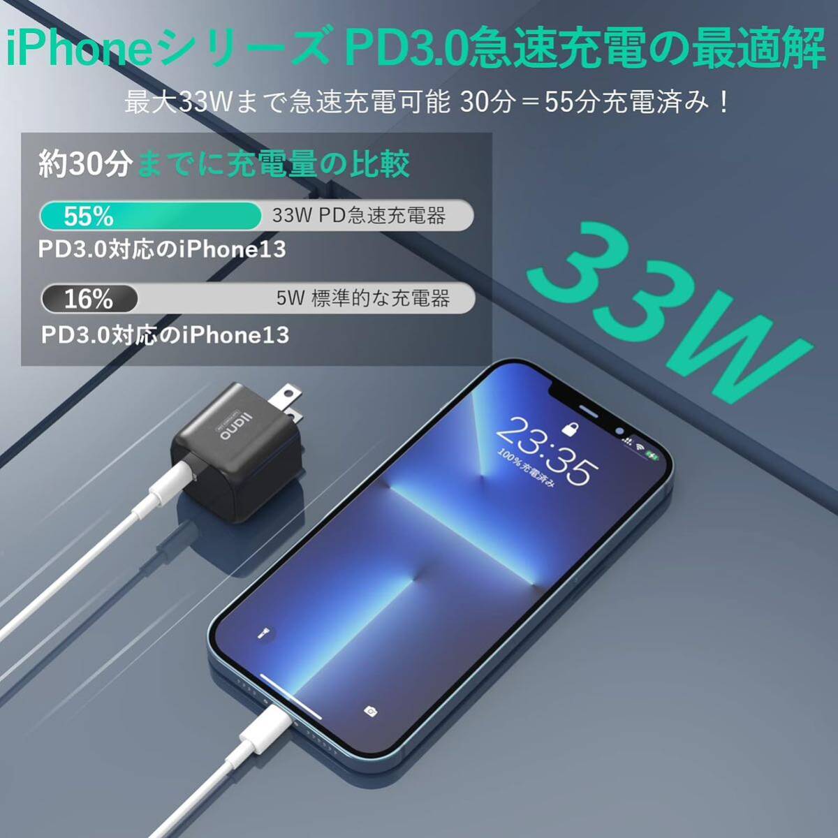 ー大特価ー llano 30W PD充電器 (GaN II搭載/超小型急速充電器/USB-C充電器)【PD3.0対応/QC3.0対応/PPS規格対応/PSE技術基準適合】_画像3