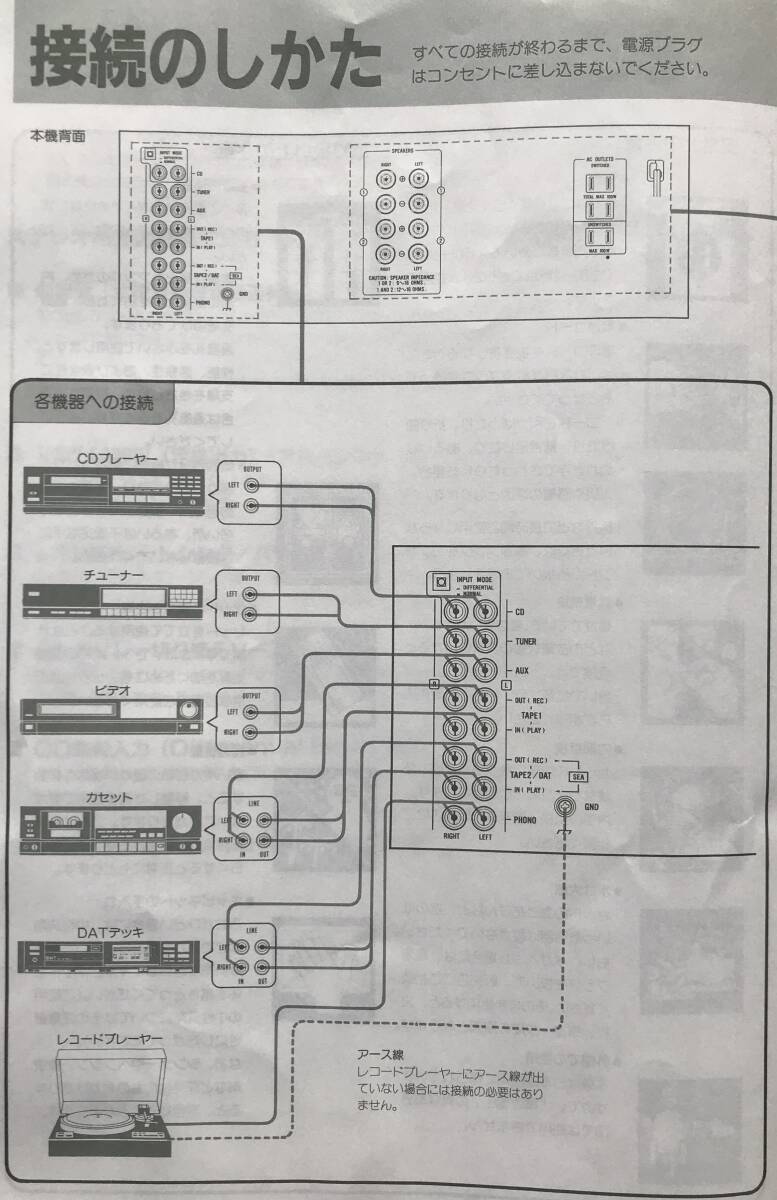 Victor プリメインアンプ AX-S5 取扱説明書 説明書 ビクター JVC アンプ オーディオ