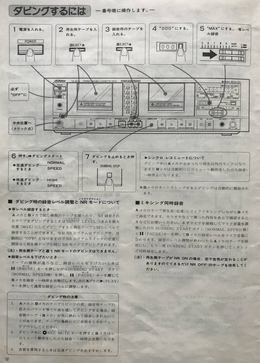 Victor stereo double cassette deck KD-W55 owner manual instructions Showa era 59 year Victor cassette deck Showa Retro retro consumer electronics 