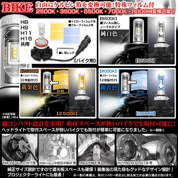 輸入車/外車 H11/H16 バイク用X3 PHILIPS 6000ルーメンLEDヘッドライトキット25W/6500K車検対応1個_画像3