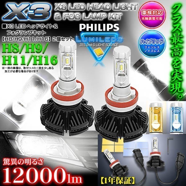 エルグランド/ムラーノ/H8/H9/H11/H16/X3 PHILIPS 12000ルーメンLEDヘッドライト&フォグランプ_画像1