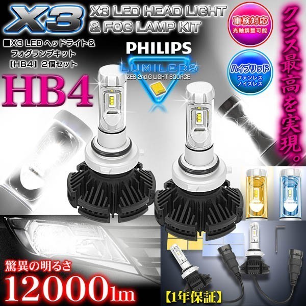 最新版/40系レクサスLS460/460L/HB4/X3 PHILIPS 12000LM/LEDヘッドライトキット/1年保証_画像1