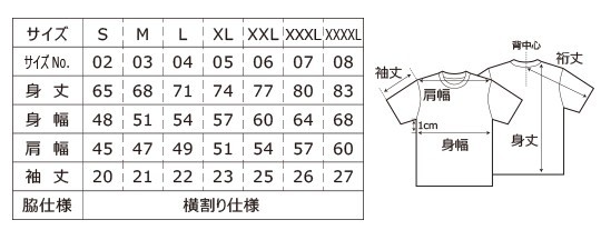 【メンズ】UnitedAthle/半袖ドライTシャツ/LL/XL/ブラック/5枚セット_画像3