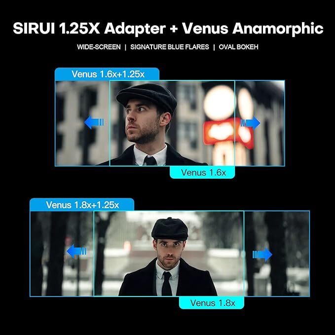  SIRUI フル Venus レンズ セット 35mm+50mm+75mm+100mm+135mm+1.25x アダプター、L マウント_画像3