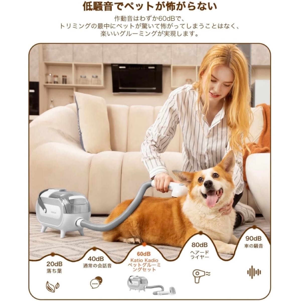 ペット用バリカンセット 犬 猫 多機能ペット掃除機 8in1 グルーミング 電動バリカン 猫美容器 換毛期対策 グレー 掃除機