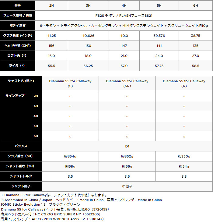 新品未開封 EPIC スーパーハイブリッド ユーティリティ 4H 5H 2本セット Diamana 55 R 2022_画像10