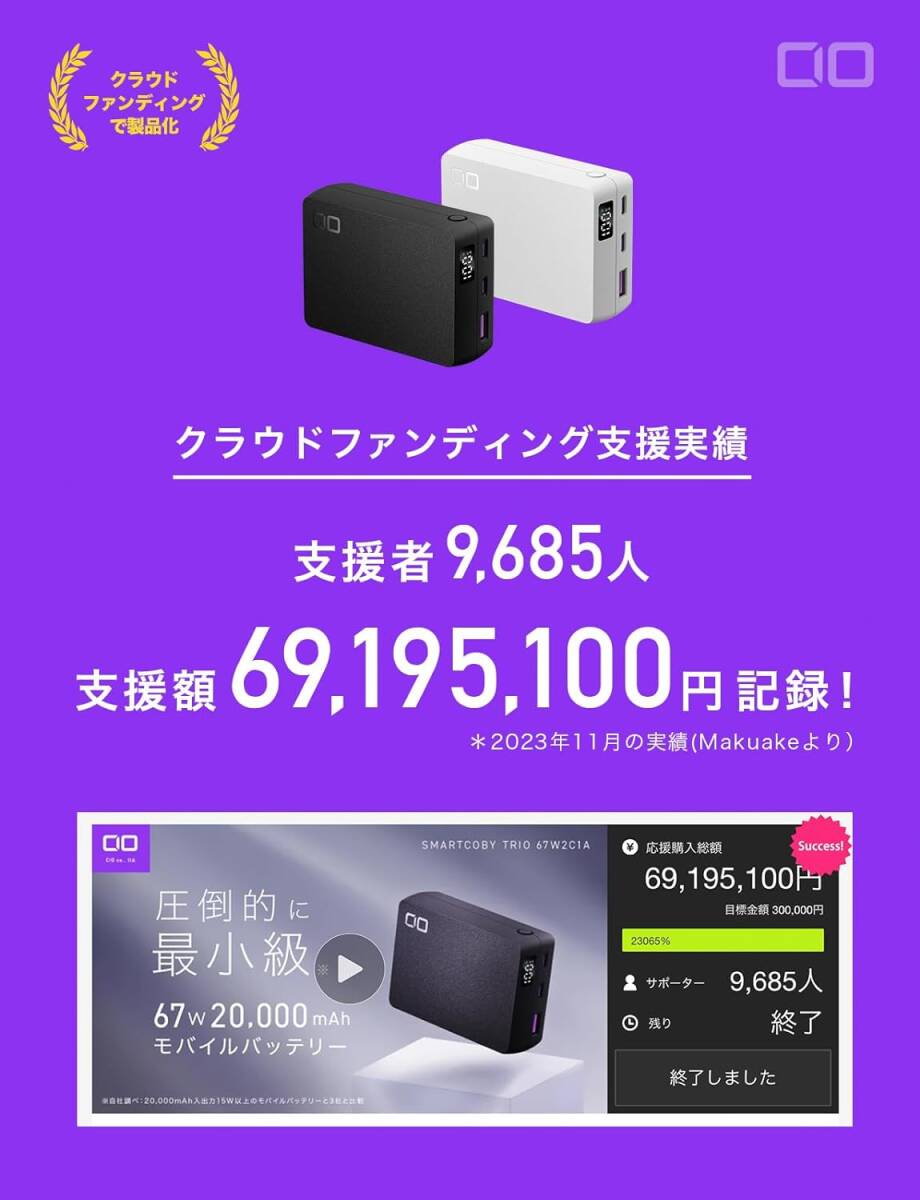 ★CIO SMARTCOBY TRIO 20000ｍAh 65W モバイルバッテリー 大容量 小型 急速充電 PD 3ポート_画像4