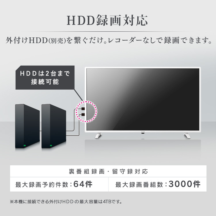 テレビ 40型 液晶テレビ アイリスオーヤマ 2K 外付けHDD 液晶 40インチ デジタル ハイビジョン ハイビジョンテレビ 小型 地デジ BS CS 対応_画像3