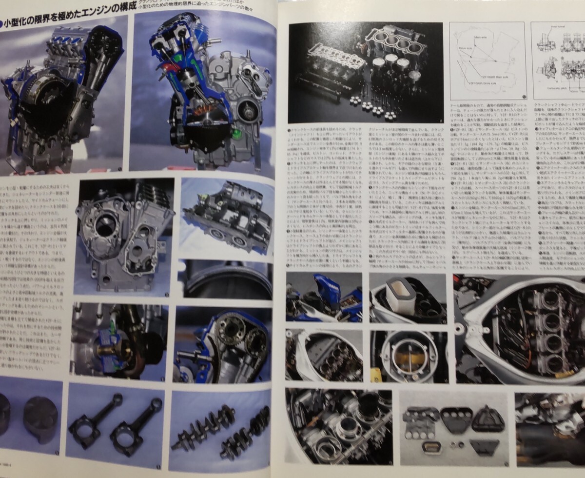 2冊 YZF-R1 掲載2誌 Bikers Station No.127／RIDERS CLUB No.369_画像3