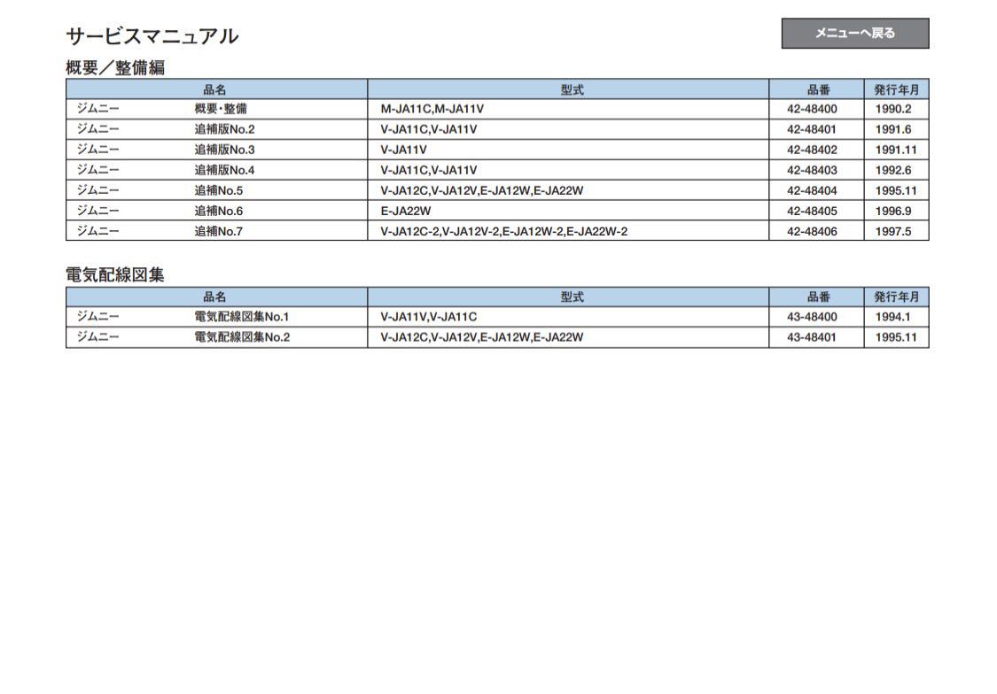 【最新版/迅速発送】ジムニー JA11/JA12/JA22 サービスマニュアル_画像5