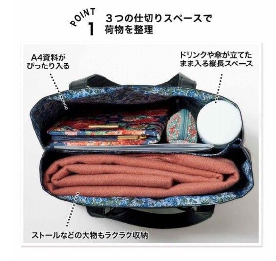 GLOW グロー 4月号 付録 ローラ アシュレイ リボン付きマナーBAG