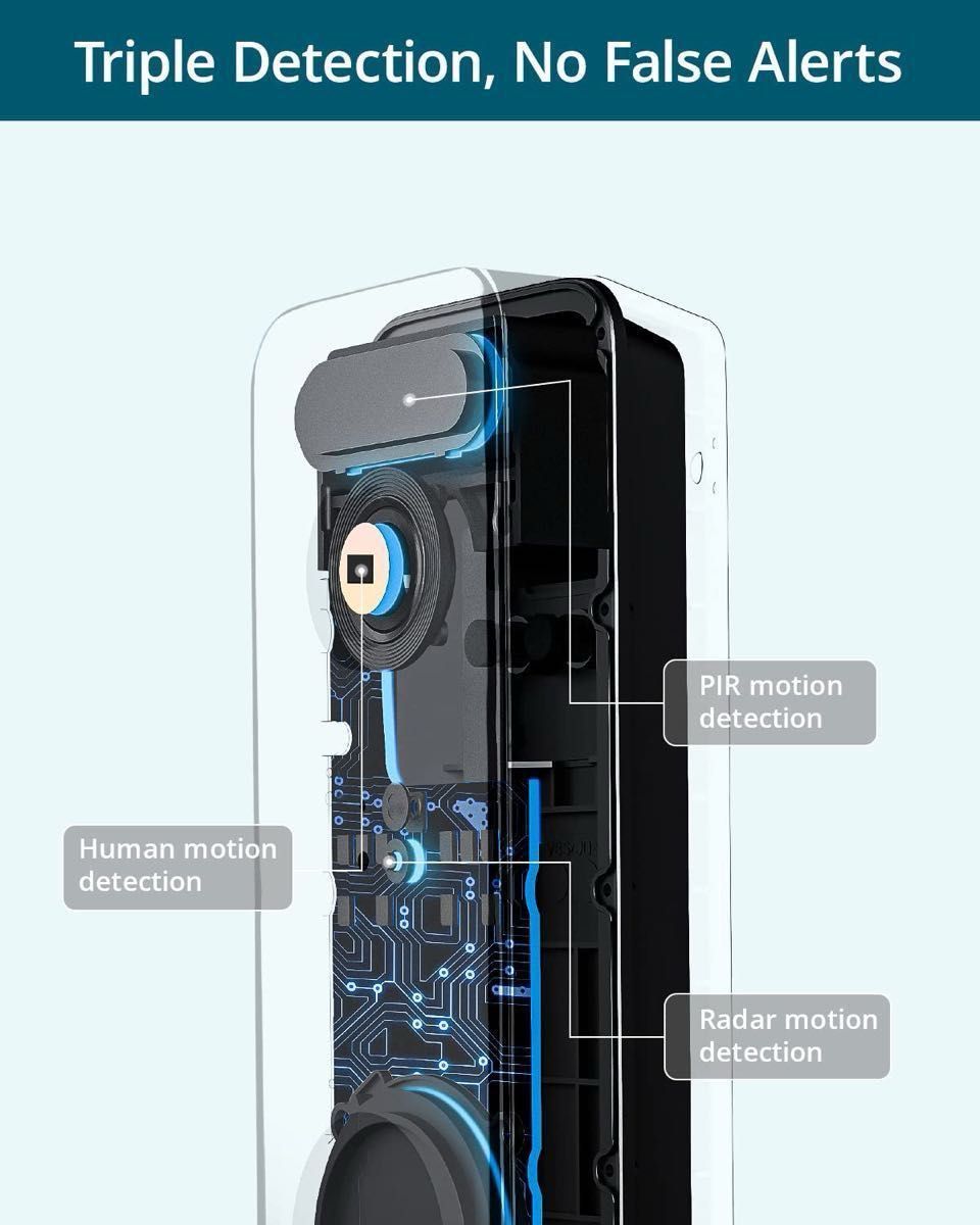 AOSU 5MP画質 インターホン ワイヤレス(2.4/5 GHz WiFi)ドアホン 玄関チャイム USB充電+ケーブル電源