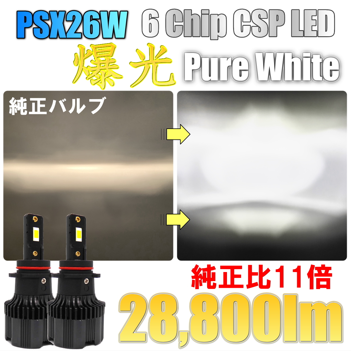 爆光 28800lm ピュアホワイト 6,000K 6 Chip CSP LED フォグランプ PSX26W ハイエース レジアスエース_画像1