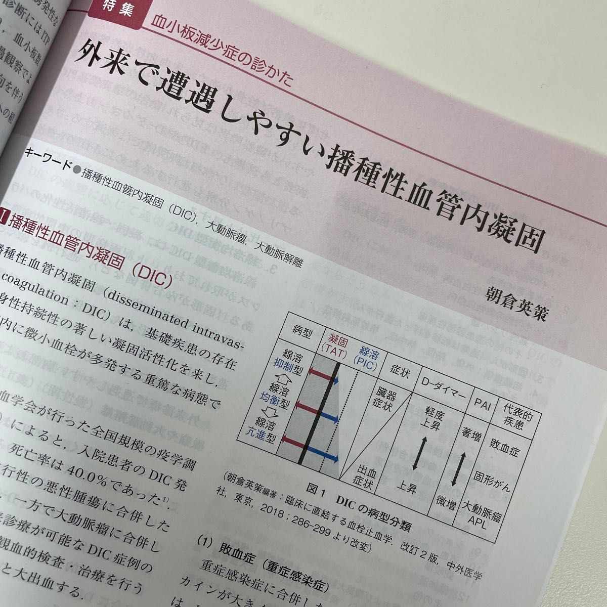 日本医師会雑誌 2024.3 血小板減少症の診かた 【未使用美品】 前月刊　値下げ