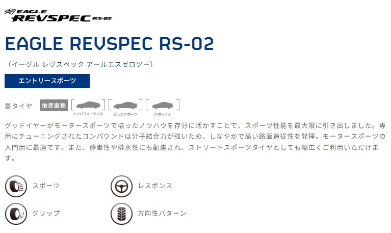 ＜送料別＞未使用夏タイヤ ２本セット 245/40R17 91W(SGY106-3)GOODYEAR EAGLE REVSPEC RS-02 245/40/17 2020年～　レヴスペック_画像10