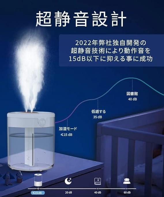 [ industry newest ] Ultrasonic System humidifier double nozzle 2L high capacity negative ion bacteria elimination 