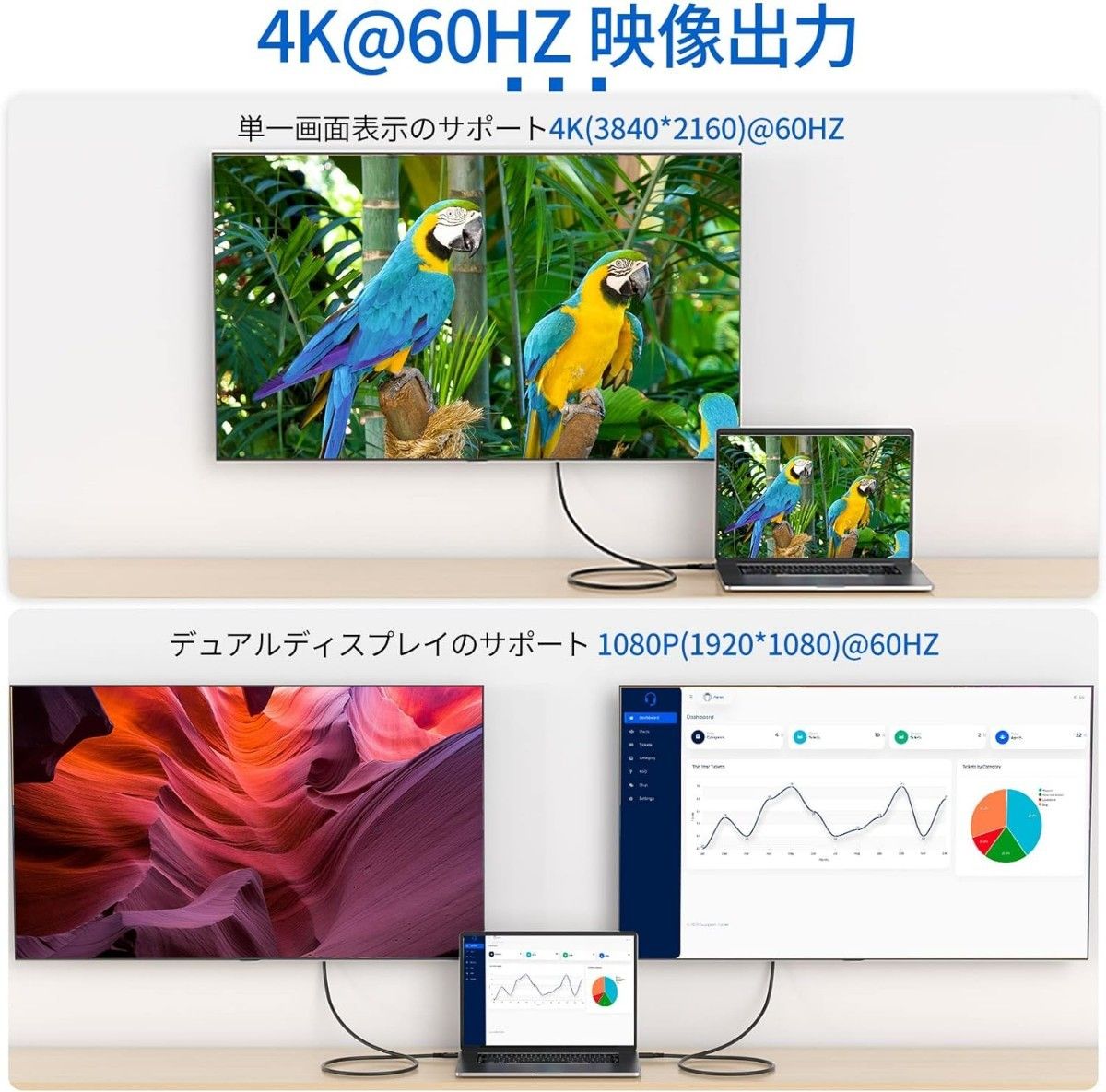 Sisyphy USB-C to USB-C ケーブル 【 L字 3m ナイロン 4K@60Hz 映像出力 USB3.2 Gen2