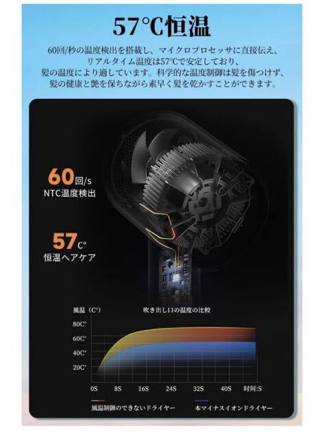 CUSTIC ドライヤー 大風量 速乾 ヘアドライヤー 【1500W・57℃知能恒温】 高濃度マイナスイオン 人気 超軽量 冷熱風 PSE認証済み ノズル付