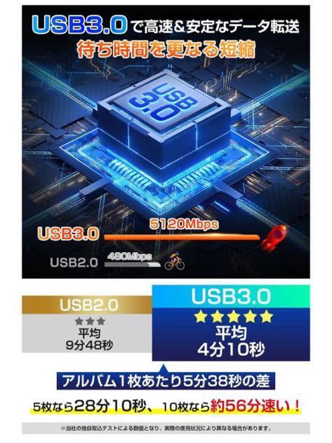 外付けDVDドライブ 極静音 CD DVDドライブ 外付け 高速 USB 3.0&Type-Cデュアルポート 外付けCDドライブ 読み出し&書き込み CDブラック