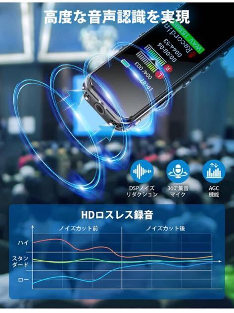 Serrtui 32Gボイスレコーダー 1536kbps音質 ICレコーダー 42時間連続使用 カラーLCD液晶画面 ノイズ低減 ハイレゾ録音 日本語説明書付_画像4