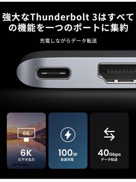 UGREEN USB Cハブ MacBook Pro Air専用 6-in-2 USB-C変換アダプター 4K HDMIを搭載した SD/TFカードリーダー USB 3.0x2