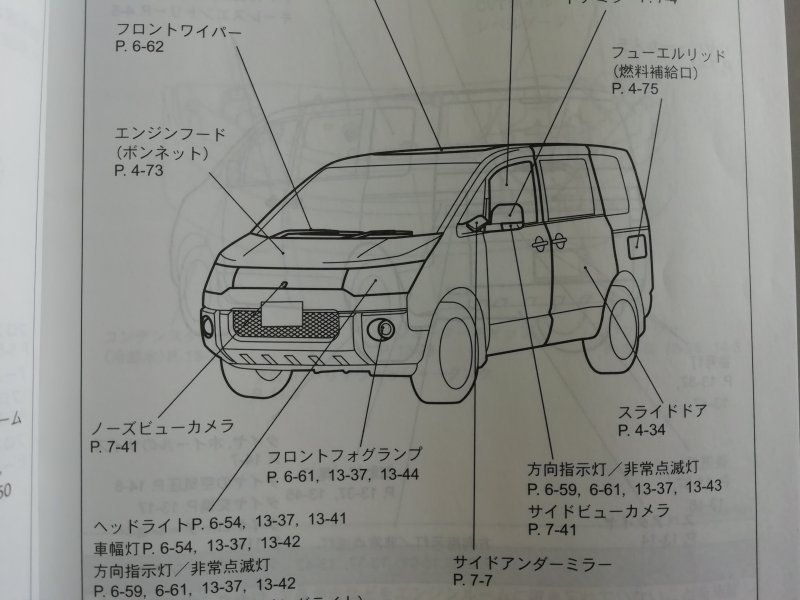 三菱　デリカD:5　CV5W　取扱説明書　ナビ説明書　セット　2010年　平成22年　_画像5